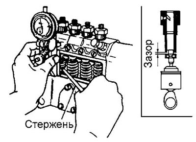 D4AK, D4AE — 0,3 мм и выше