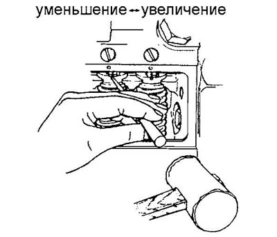 затяните винт зажима зубчатого сектора.