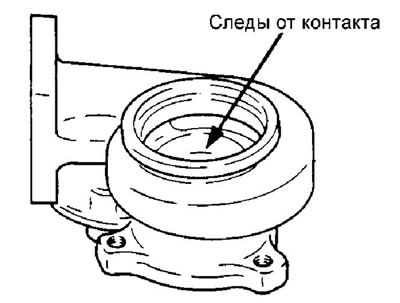 1. Проверьте корпус на отсутствие…