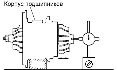 Максимальный зазор 4D34-T4 — 0,10 мм