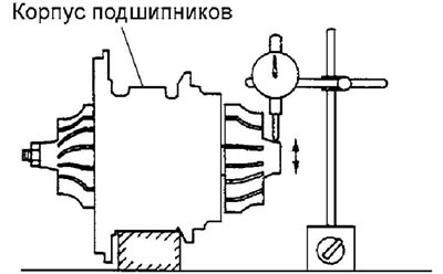 Максимальный зазор 4D34-T4 — 0,10 мм