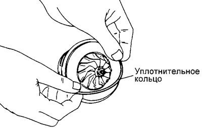 Внимание: при установке уплотнительного…
