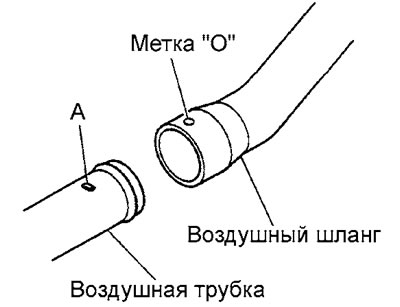 При подсоединении воздушных шлангов к…