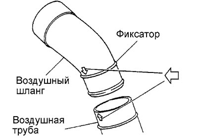 1. При подсоединении воздушного шланга…