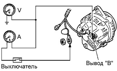 3. Включите выключатель и проверьте…