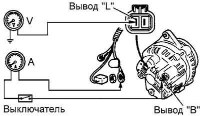 2. Подключите амперметр, вольтметр и…