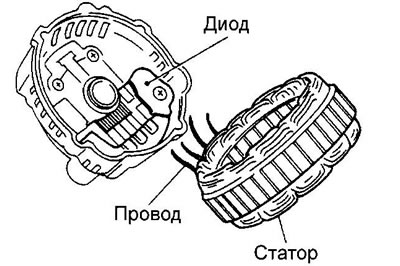 Примечание: во избежание перегрева…