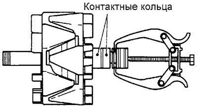Генератор со щетками