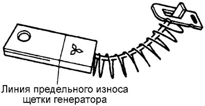 Если длина выступающей части щетки…