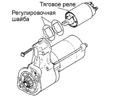 4D33, 4D34-T4, 4D35, 4D36