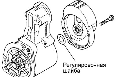 Регулировочные шайбы выпускаются двух…