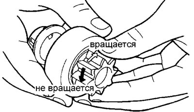 1. Держась за корпус обгонной муфты,…