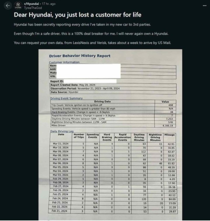 По словам одного из владельцев Hyundai,…
