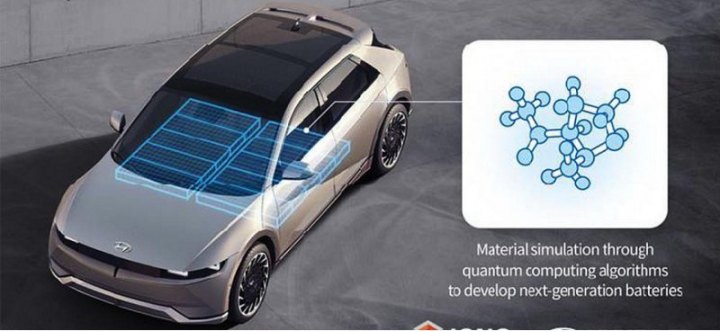 Hyundai будет использовать квантовый…