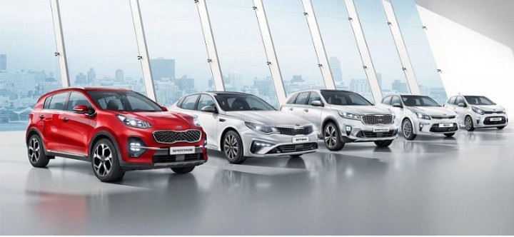 «Ъ»: Какие бренды заменят KIA и Hyundai…