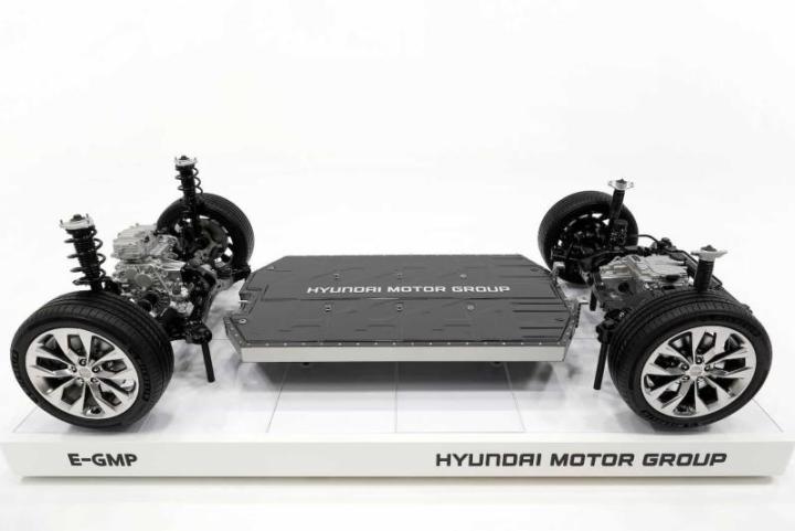 Платформа Hyundai E-GMP
