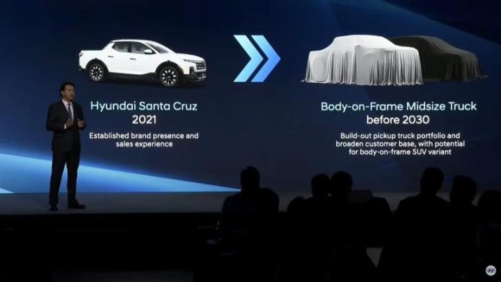 Анонс нового рамного пикапа Hyundai,…