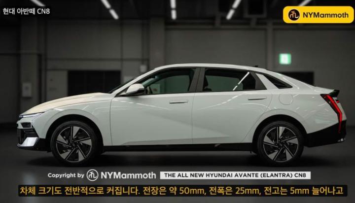 Hyundai Elantra 8 поколения…