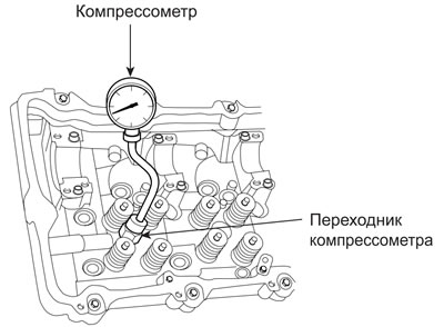 7. Если измеренная величина окажется ниже предельного значения, разберите…