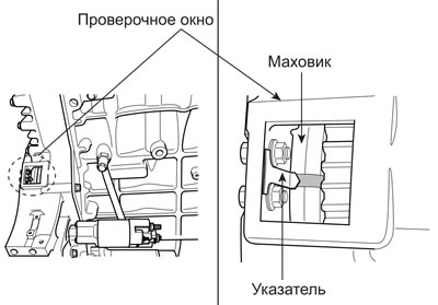 1. Проверните коленчатый вал двигателя и совместите с помощью проверочного окна…