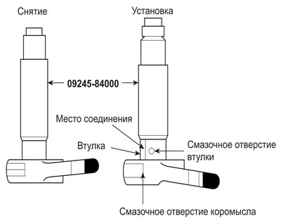 Сориентируйте место соединения таким образом, чтобы оно было обращено в сторону…