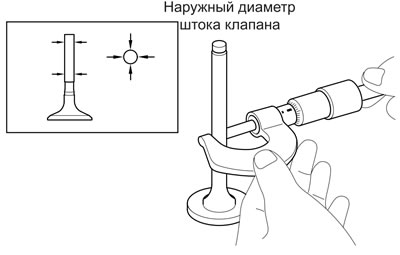 Выпускной клапан: 8,925-8,940 мм.