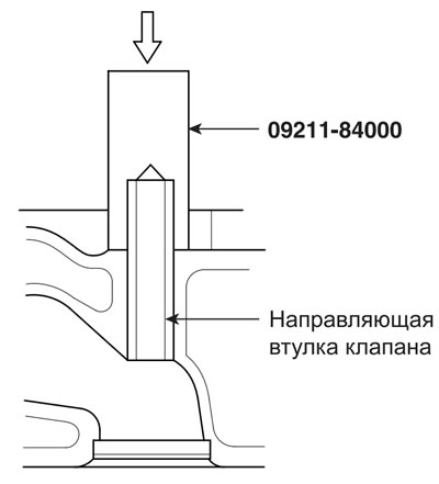 К сведению. На выполнение процедуры установки направляющей втулки клапана есть…