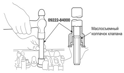 2. Нанесите моторное масло на маслосъемный колпачок штока клапана и, постукивая…