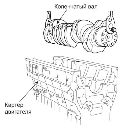 9. Медленно поднимите коленчатый вал с помощью цепного блока.