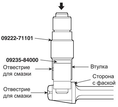 Запрессуйте втулку, вставьте поршневой палец и проверьте его вращение на…