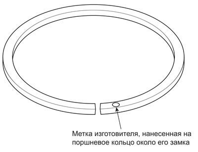Расположите поршневое кольцо таким образом, чтобы метка, нанесенная на него…
