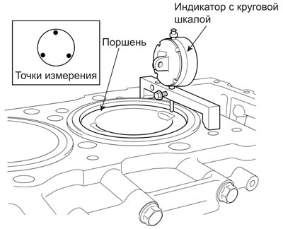 10. Проверьте осевой люфт шатуна.