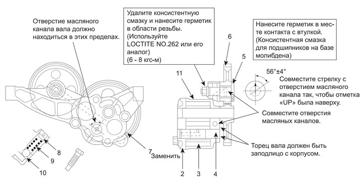 Последовательность обратной сборки 11→10→9→8→7→6→5→4→3→2