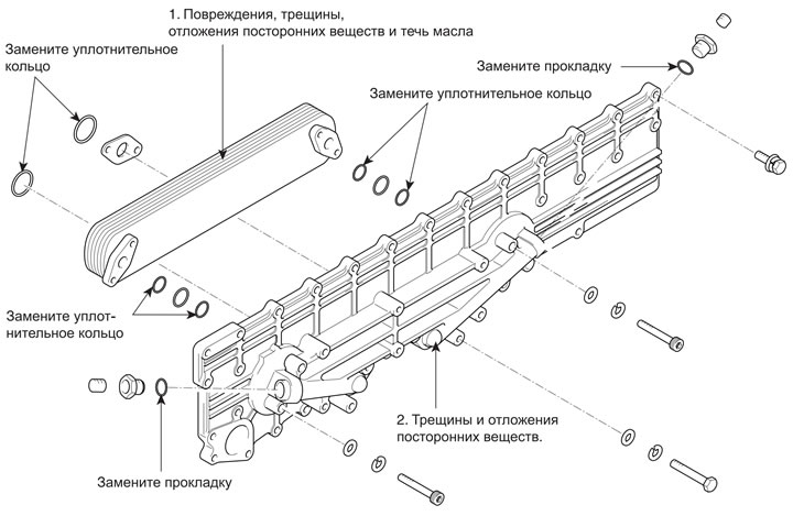 1. Теплообменник маслоохладителя;