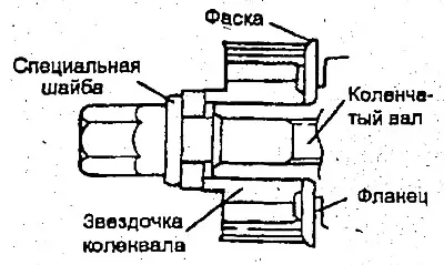 2. Монтирайте зъбното колело на разпределителния вал и затегнете болта до…