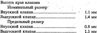 Проверьте, каждый клапан на износ, повреждение, разрушение головки и стержень в…