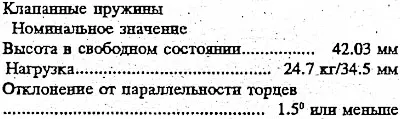 2. Проверьте параллельность торцев каждой пружины. Если она превышает…