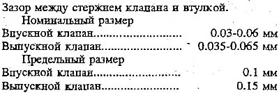 Проверьте зазор между стержнем клапана и втулкой. Если он превышает…