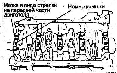 3. Установите крышки подшипников и затяните болты требуемым моментом в…