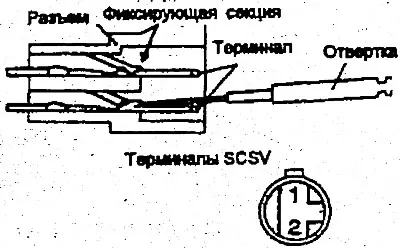 12. С помощта на отвертка или друг тънък инструмент с плосък връх натиснете…