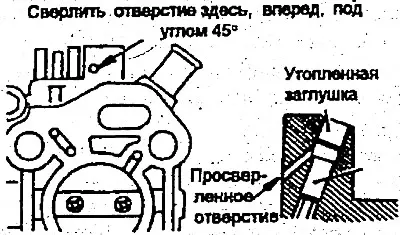 24. За да отстраните затъпяването, затегнете карбуратора в менгеме и пробийте…