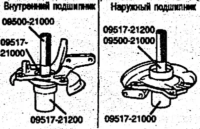 8. Нанесите многоцелевую смазку, указанную в спецификации; на внешнюю…