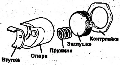 14. Снимите опорную пружину рейки, опору и втулку с картера рулевого механизма.