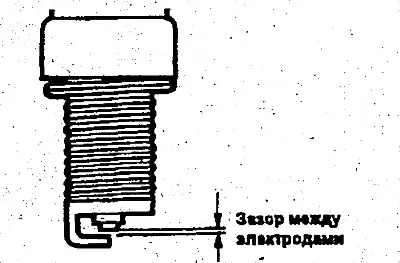 Для свечей, рассчитанных на этилированный бензин — 0.7-0.8 мм