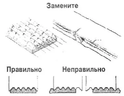 1. Проверьте приводной ремень со всех сторон на наличие повреждений и…