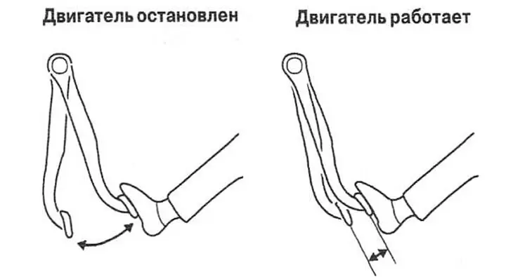 3. При неработающем двигателе несколько раз нажмите педаль тормоза. Удерживая…