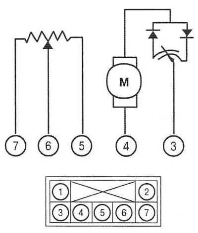 1. -; 2. -; 3. Режим чист въздух; 4. Режим на рециркулация на въздуха; 5.…