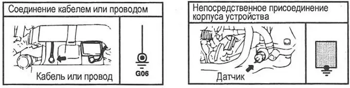 Обозначение соединения с «массой» автомобиля