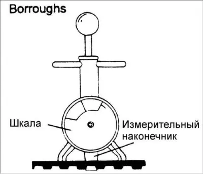 Предупреждение! Убедитесь, что клапаны отрегулированы должным образом.