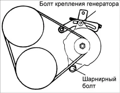 3. Разхлабете монтажния болт на генератора и свалете змиевидния колан.
